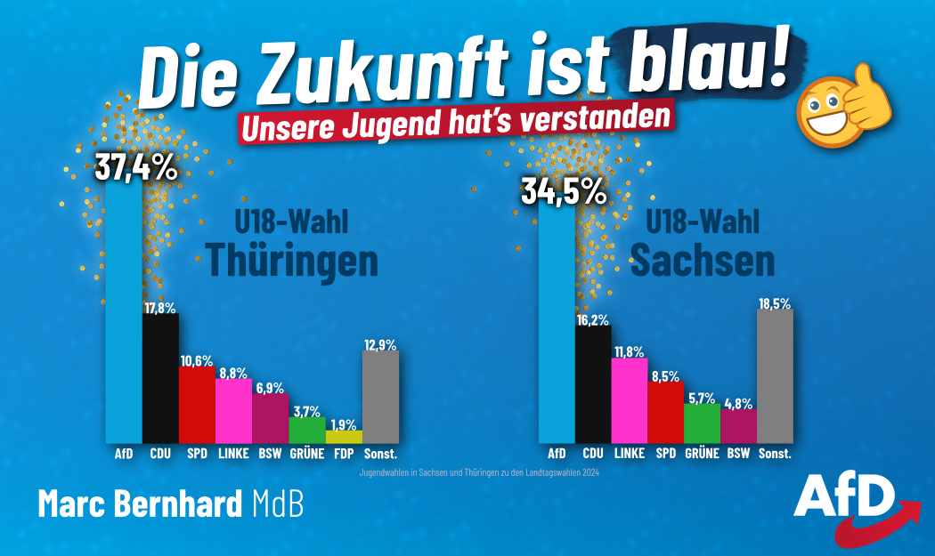 2024-08-27 Die Zukunft ist blau_2